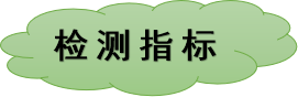 氨基酸定量檢測