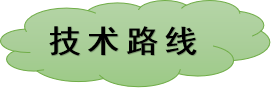 氨基酸定量檢測